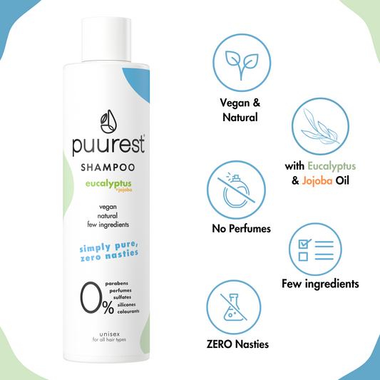 Puurest Shampoo mit Eukalyptus- und Jojobaöl, 250 ml