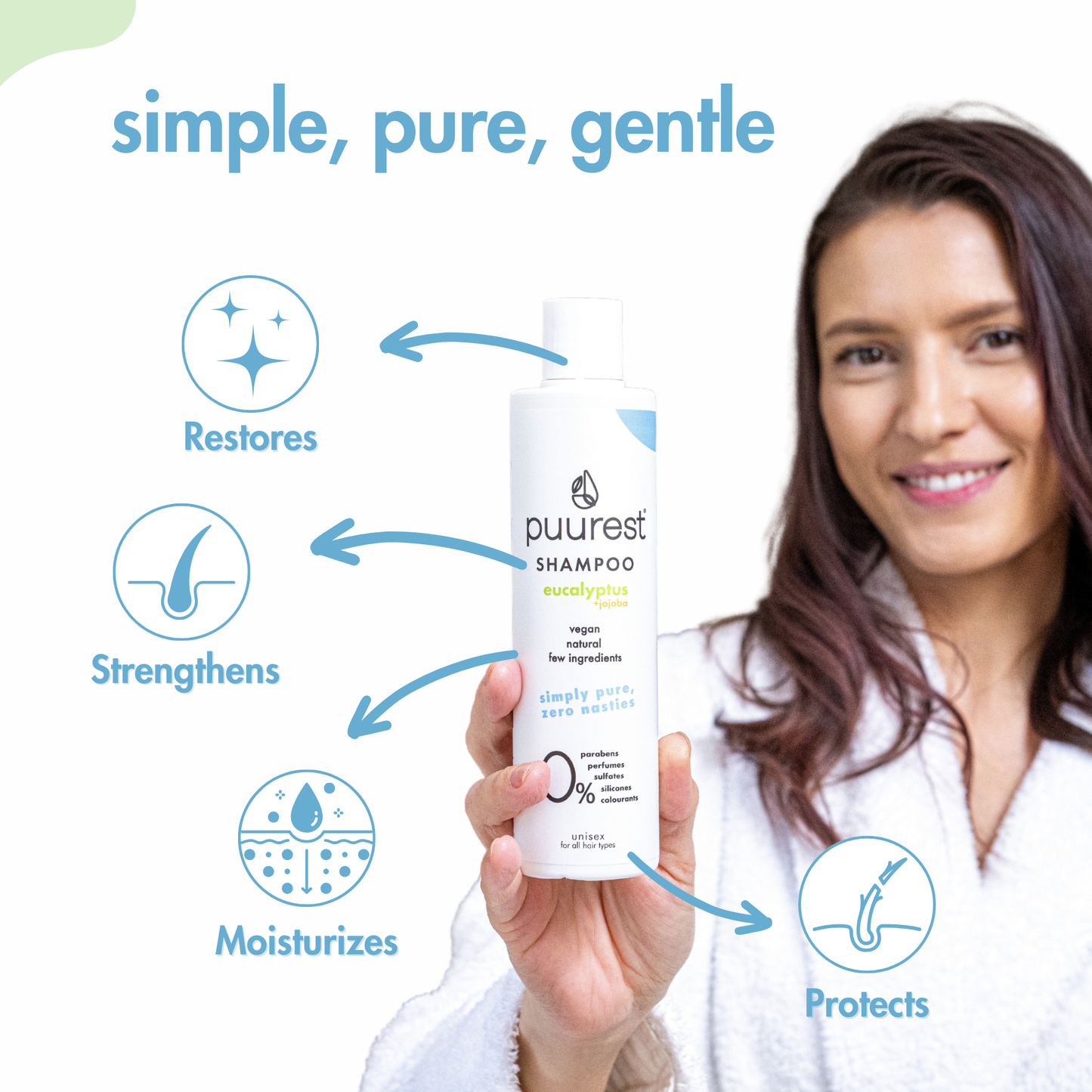 Puurest Shampoo mit Eukalyptus- und Jojobaöl, 250 ml