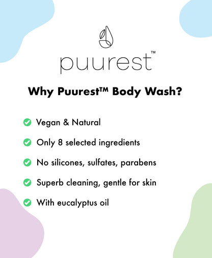Puurest Duschgel mit Eukalyptusöl, 250ml