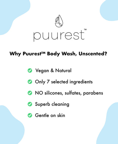 Body Wash, Unscented, 250ml - COMING SOON